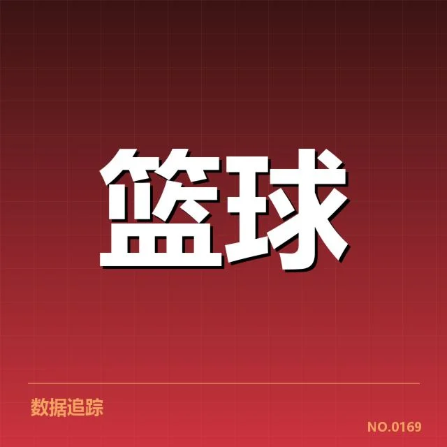 CBA自由球员市场：球队补强策略如何调整